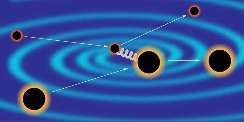 News-Image 67 of: Collaboration between gravitational-wave astronomy and particle physics established